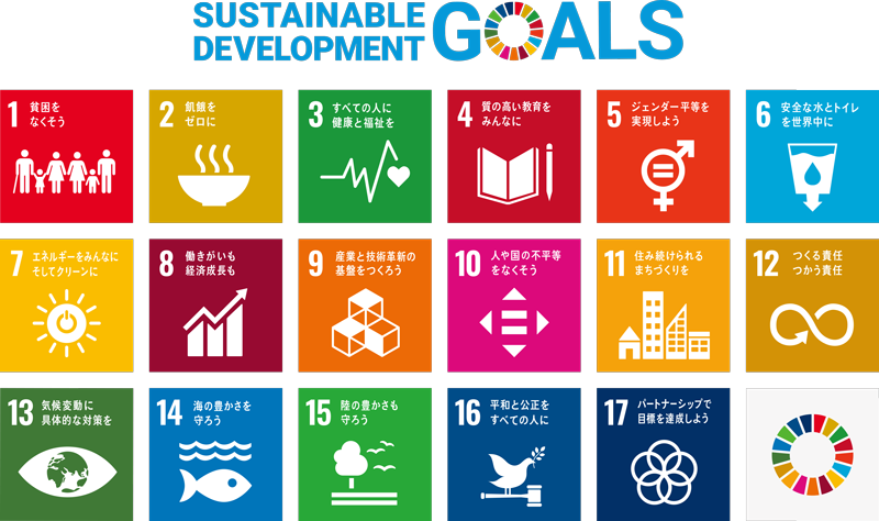 SDGs